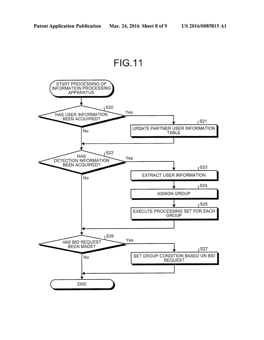 INFORMATION PROCESSING APPARATUS, INFORMATION PROCESSING METHOD, AND     STORAGE MEDIUM - diagram, schematic, and image 09