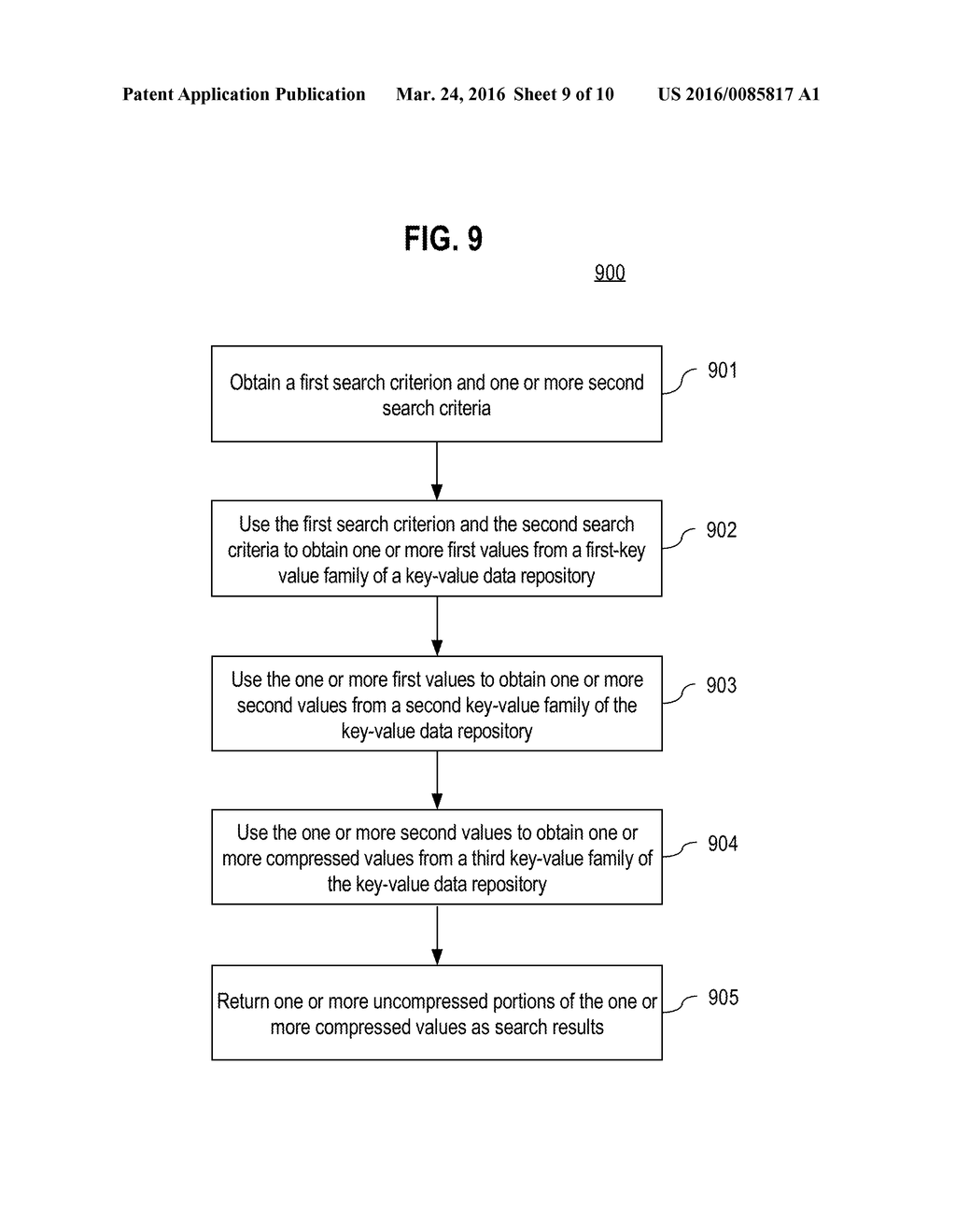 SYSTEM AND METHOD FOR INVESTIGATING LARGE AMOUNTS OF DATA - diagram, schematic, and image 10