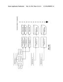 REAL-TIME AND ADAPTIVE DATA MINING diagram and image