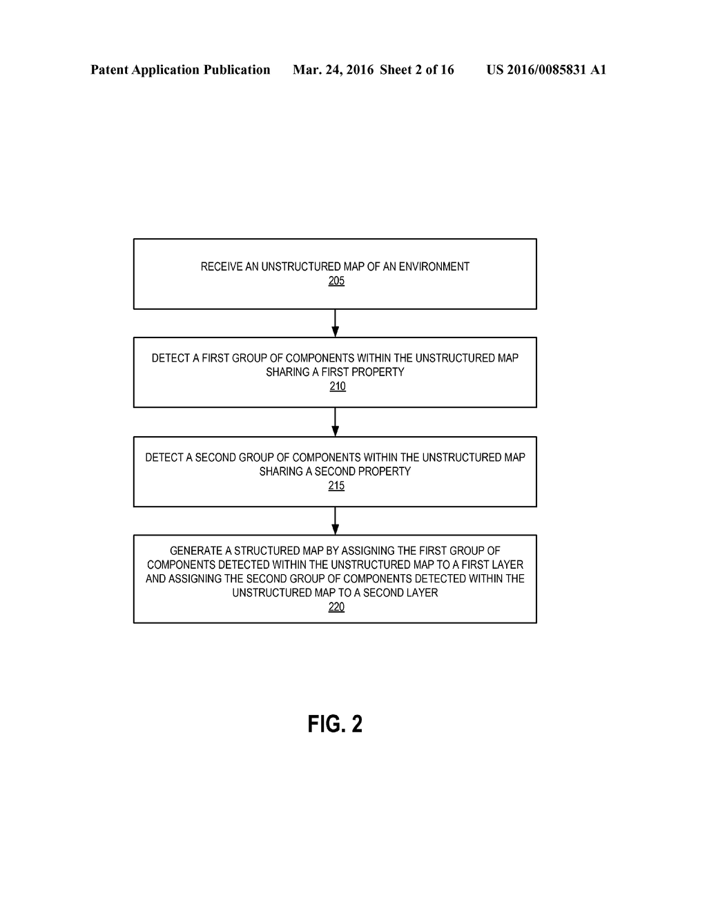 METHOD AND APPARATUS FOR MAP CLASSIFICATION AND RESTRUCTURING - diagram, schematic, and image 03