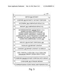 ANALYTIC COMPARISON OF LIBRARIES AND PLAYLISTS diagram and image