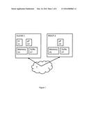 REPRESENTATIONAL STATE TRANSFER RESOURCE COLLECTION MANAGEMENT diagram and image