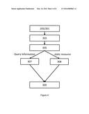 REPRESENTATIONAL STATE TRANSFER RESOURCE COLLECTION MANAGEMENT diagram and image