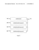 REPRESENTATIONAL STATE TRANSFER RESOURCE COLLECTION MANAGEMENT diagram and image