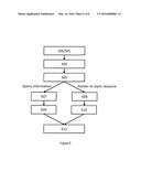 REPRESENTATIONAL STATE TRANSFER RESOURCE COLLECTION MANAGEMENT diagram and image