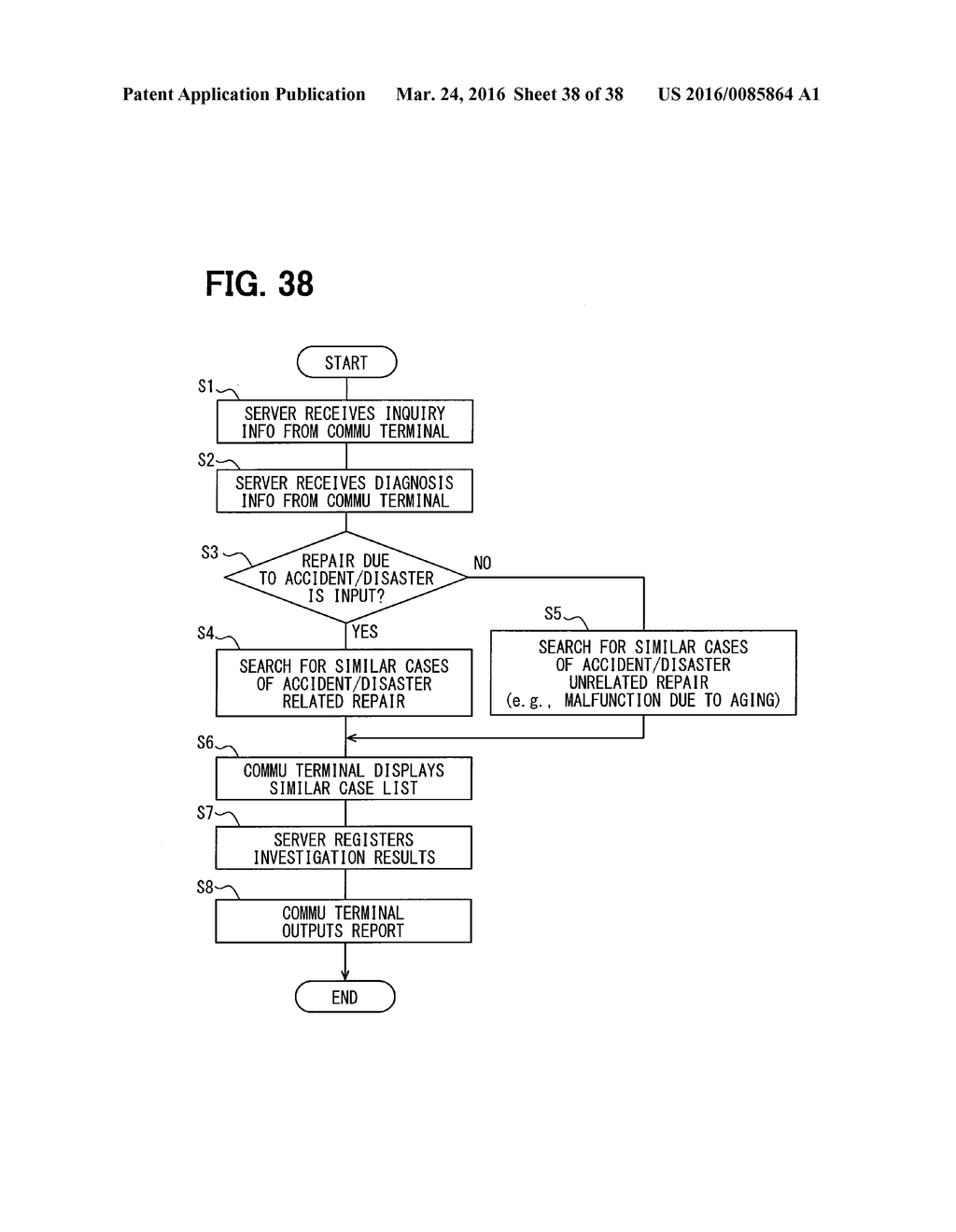 VEHICLE-REPAIR SUPPORT SYSTEM, SERVER, AND COMPUTER PROGRAM - diagram, schematic, and image 39