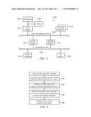 Distributed Cache for Graph Data diagram and image