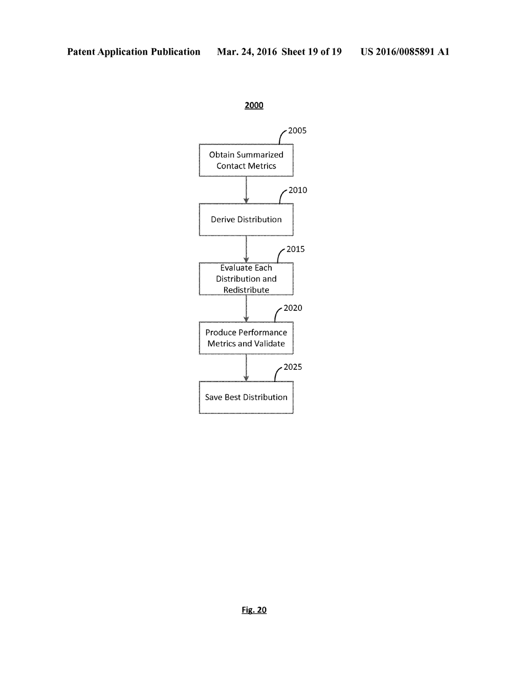 Method and System for Creating Contact Center Models - diagram, schematic, and image 20