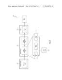 Method and Apparatus for Integrated Circuit Mask Patterning diagram and image