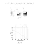 Melt Curve Analysis diagram and image