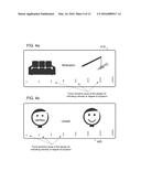 SELECTIVE ACCESS TO MEDICAL SYMPTOM TRACKING DATA USING DISPERSIVE STORAGE     AREA NETWORK (SAN) diagram and image