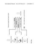 SELECTIVE ACCESS TO MEDICAL SYMPTOM TRACKING DATA USING DISPERSIVE STORAGE     AREA NETWORK (SAN) diagram and image