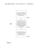 SELECTIVE ACCESS TO MEDICAL SYMPTOM TRACKING DATA USING DISPERSIVE STORAGE     AREA NETWORK (SAN) diagram and image