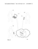 SELECTIVE ACCESS TO MEDICAL SYMPTOM TRACKING DATA USING DISPERSIVE STORAGE     AREA NETWORK (SAN) diagram and image