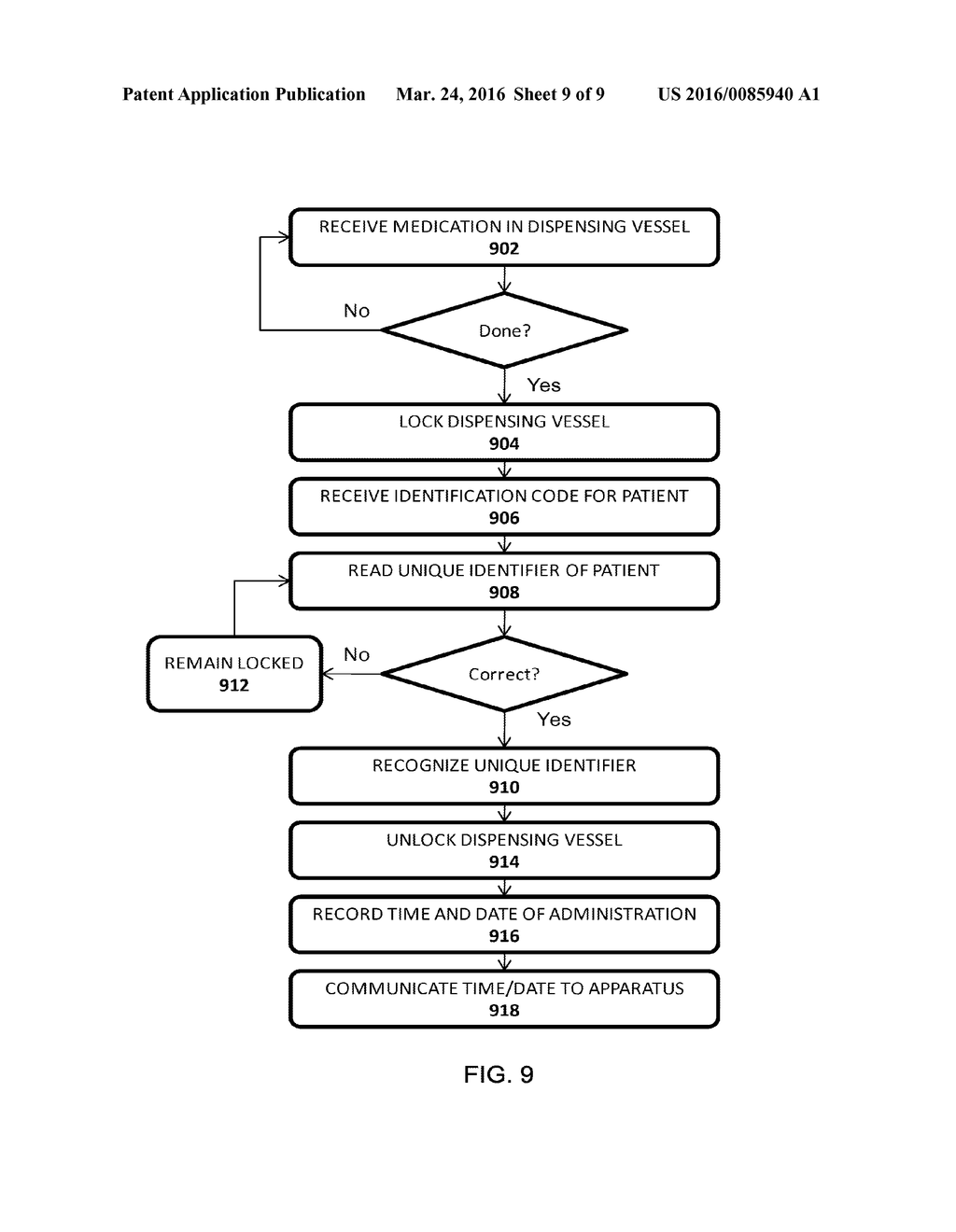 Medication Verification and Dispensing - diagram, schematic, and image 10