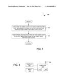 INTEGRATED CIRCUIT AND METHOD FOR DETECTION OF MALICIOUS CODE IN A FIRST     LEVEL INSTRUCTION CACHE diagram and image