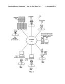 PRE-LAUNCH PROCESS VULNERABILITY ASSESSMENT diagram and image