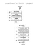 PRE-LAUNCH PROCESS VULNERABILITY ASSESSMENT diagram and image