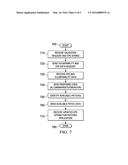 PRE-LAUNCH PROCESS VULNERABILITY ASSESSMENT diagram and image