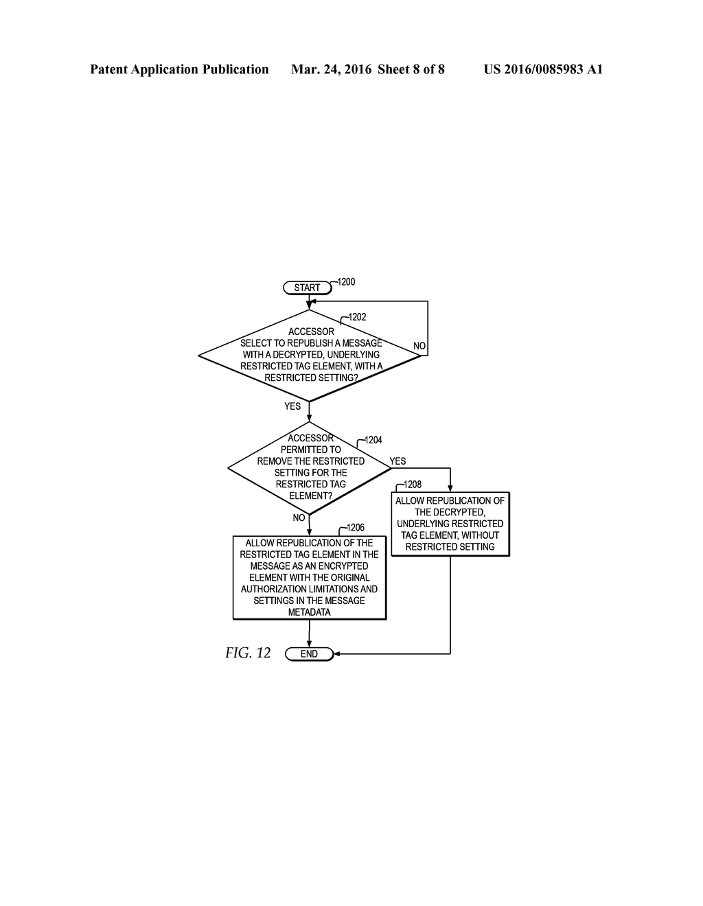 MANAGING RESTRICTED TAGGED CONTENT ELEMENTS WITHIN A PUBLISHED MESSAGE - diagram, schematic, and image 09