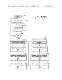 METHOD AND APPARATUS TO MITIGATE MULTIPATH IN RFID diagram and image