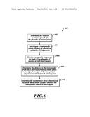 METHOD AND APPARATUS TO MITIGATE MULTIPATH IN RFID diagram and image