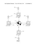 METHOD, SYSTEM AND COMPUTER PROGRAM FOR IDENTIFICATION AND SHARING OF     DIGITAL IMAGES WITH FACE SIGNATURES diagram and image