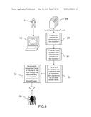 METHOD, SYSTEM AND COMPUTER PROGRAM FOR IDENTIFICATION AND SHARING OF     DIGITAL IMAGES WITH FACE SIGNATURES diagram and image