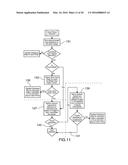 METHOD, SYSTEM AND COMPUTER PROGRAM FOR IDENTIFICATION AND SHARING OF     DIGITAL IMAGES WITH FACE SIGNATURES diagram and image