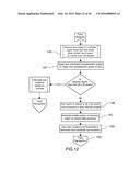 METHOD, SYSTEM AND COMPUTER PROGRAM FOR IDENTIFICATION AND SHARING OF     DIGITAL IMAGES WITH FACE SIGNATURES diagram and image