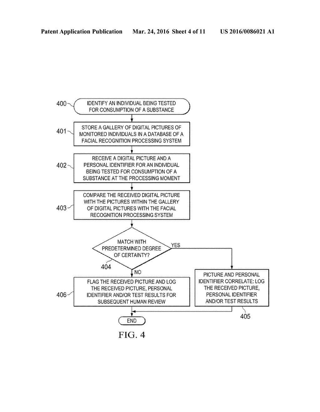 Substance Testing Systems and Methods with Test Subject Identification     Using Electronic Facial Recognition Techniques - diagram, schematic, and image 05