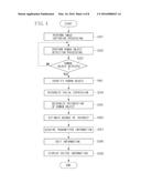 APPARATUS AND METHOD FOR CONTROLLING PRESENTATION OF INFORMATION TOWARD     HUMAN OBJECT diagram and image