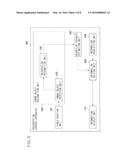 APPARATUS AND METHOD FOR CONTROLLING PRESENTATION OF INFORMATION TOWARD     HUMAN OBJECT diagram and image