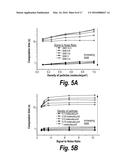 METHOD AND APPARATUS FOR SINGLE-PARTICLE LOCALIZATION USING WAVELET     ANALYSIS diagram and image