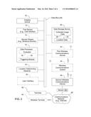 METHOD AND SYSTEM FOR COLLECTING IMAGE DATA diagram and image