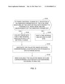 METHOD AND SYSTEM FOR COLLECTING IMAGE DATA diagram and image