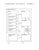 USING PASSIVE DRIVER IDENTIFICATION AND OTHER INPUT FOR PROVIDING     REAL-TIME ALERTS OR ACTIONS diagram and image