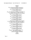 USING PASSIVE DRIVER IDENTIFICATION AND OTHER INPUT FOR PROVIDING     REAL-TIME ALERTS OR ACTIONS diagram and image