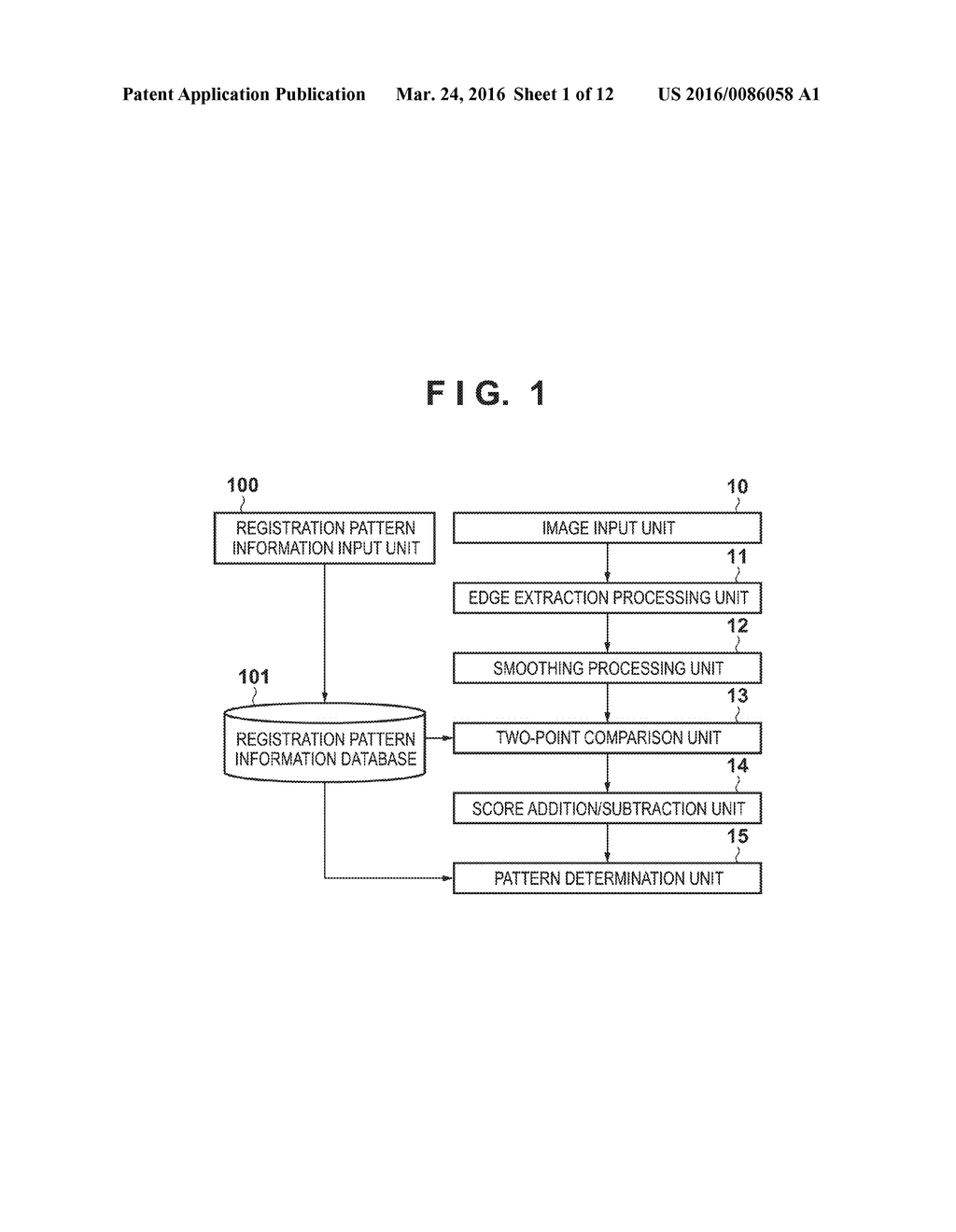 INFORMATION PROCESSING APPARATUS AND CONTROL METHOD THEREOF - diagram, schematic, and image 02