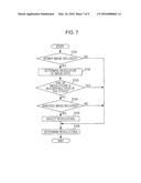 IMAGE FORMING APPARATUS AND IMAGE PROCESSING DEVICE diagram and image