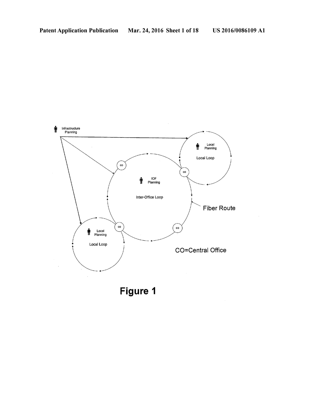 METHODS, SYSTEMS AND COMPUTER PROGRAM PRODUCTS FOR PLANNING RESOURCES     BASED ON PRIMARY AND ALTERNATE LOCATION RELIEF STRATEGIES - diagram, schematic, and image 02