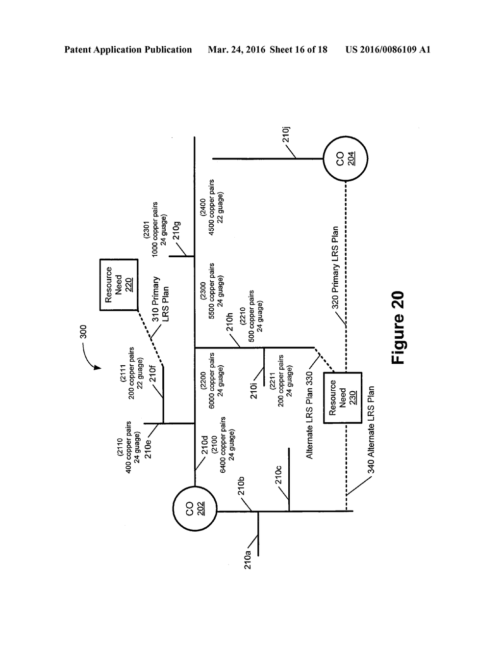 METHODS, SYSTEMS AND COMPUTER PROGRAM PRODUCTS FOR PLANNING RESOURCES     BASED ON PRIMARY AND ALTERNATE LOCATION RELIEF STRATEGIES - diagram, schematic, and image 17