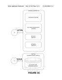 SERVICE-BASED CONSULTING FRAMEWORK diagram and image