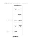 SERVICE-BASED CONSULTING FRAMEWORK diagram and image