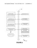 SERVICE-BASED CONSULTING FRAMEWORK diagram and image