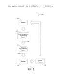 Direct To Store Supply Chain System And Method diagram and image