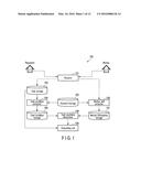 INFORMATION PROCESSING APPARATUS AND METHOD diagram and image