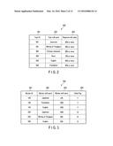 INFORMATION PROCESSING APPARATUS AND METHOD diagram and image