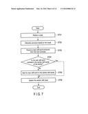 INFORMATION PROCESSING APPARATUS AND METHOD diagram and image