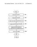 INFORMATION PROCESSING APPARATUS AND METHOD diagram and image